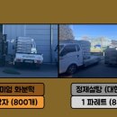 죽산농업협동조합 이미지