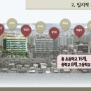 해솔음악미술학원
