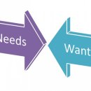니즈(needs)