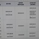 남지공조 이미지