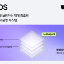 버드 - 삼척시 척주로 10 | 버드