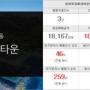 와룡공인중개사사무소 이미지