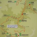 시화월드마트