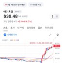 우리 아이온큐 장하다 이미지