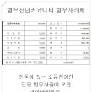법무사 이미지