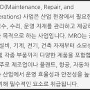 와이에스 무역