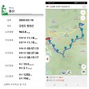 078.송천교삼거리_2 | 능경봉(陵京峰 1123m), 고루포기산(1238.3m) 200218