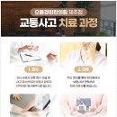 경맥한의원 이미지