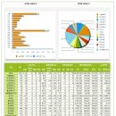 신화이엔씨 이미지
