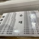 소로3-74 | 부산 해운대 빨간떡볶이 포장 후기(feat.포장 보관)