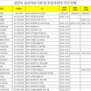 곤지암읍 곤지암로 44 이미지