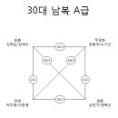 13회 안성시장기 시간표 [15일 복식] 및 대진표 이미지