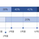 인사이트택스