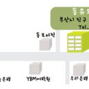 우신여행사