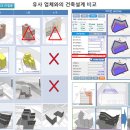 [지오프롭테크] 닥터빌드 아이콘 프로(AiCON Pro) vs. 구글어스 건물디자인 이미지