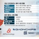 디자인하우스 이미지