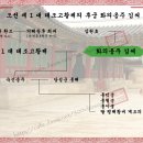 화의옹주 김씨[和義翁主 金氏] - 조선 제 1 대 태조고황제의 후궁 이미지