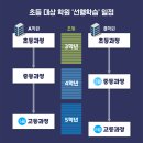 수학의봄입시학원 이미지