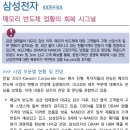 ﻿삼성전자 ﻿: 메모리 반도체 업황의 회복 시그널 이미지