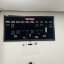 남양주크라브마가 체험 후기, 여성도 배울 수 있는 대성합기도 KKM 크라브마가