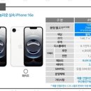 통신천국 네이버블로그