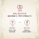 춘천휴게소(중앙고속도로) 이미지