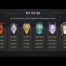 블랙티어 이미지