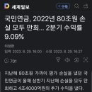 국민연금 추납이 괜찮은 선택일수도 있는 이유 이미지