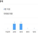 (주)쓰리에프