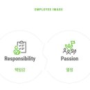 (주)피앤아이휴먼코리아 이미지