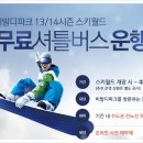 월드트레블포유