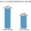 금강공업(주) 이미지