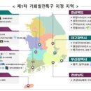 컴앤컴 이미지