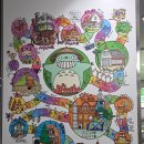 수창카,바른차를만드는사람들 | 나고야2일차는 지브리파크