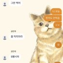 한달만에 5키로 찌는 방법 (내공100)