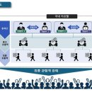 (주) 브이아이피투어 이미지