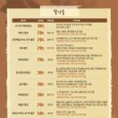 예스24아트원 3관 네이버블로그