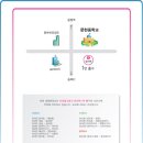 배우고 익히며 즐기는 '송파구 농구모임 마하맨 회원모집' - 7월 화요반, 금요반 모집중! 이미지