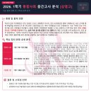 상명고교 사거리 네이버블로그