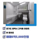 김지수공인중개사사무소 이미지