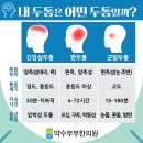약수부부한의원 이미지