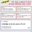 대통령이 5조 규모 LNG선 수주? 이상하다 이미지