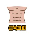 금곡헬스 이미지