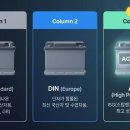 긴급출동 부르기 전 스톱! AGM 배터리 최저가 구매 &amp; 공임나라 교체로 10만 원 이상 아낀 후기