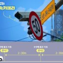 카메라 단속 표지판 이미지