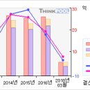 케이엘넷#[거래급증... 무슨일이...?-1 月26 日] 이미지