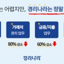 경리법인일조 네이버블로그