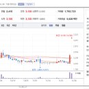 이음홀딩스 이미지