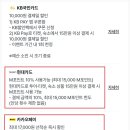 에이치에비뉴 사상역점 레지던스호텔 이미지