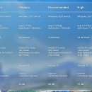 주식회사 월드기획 이미지